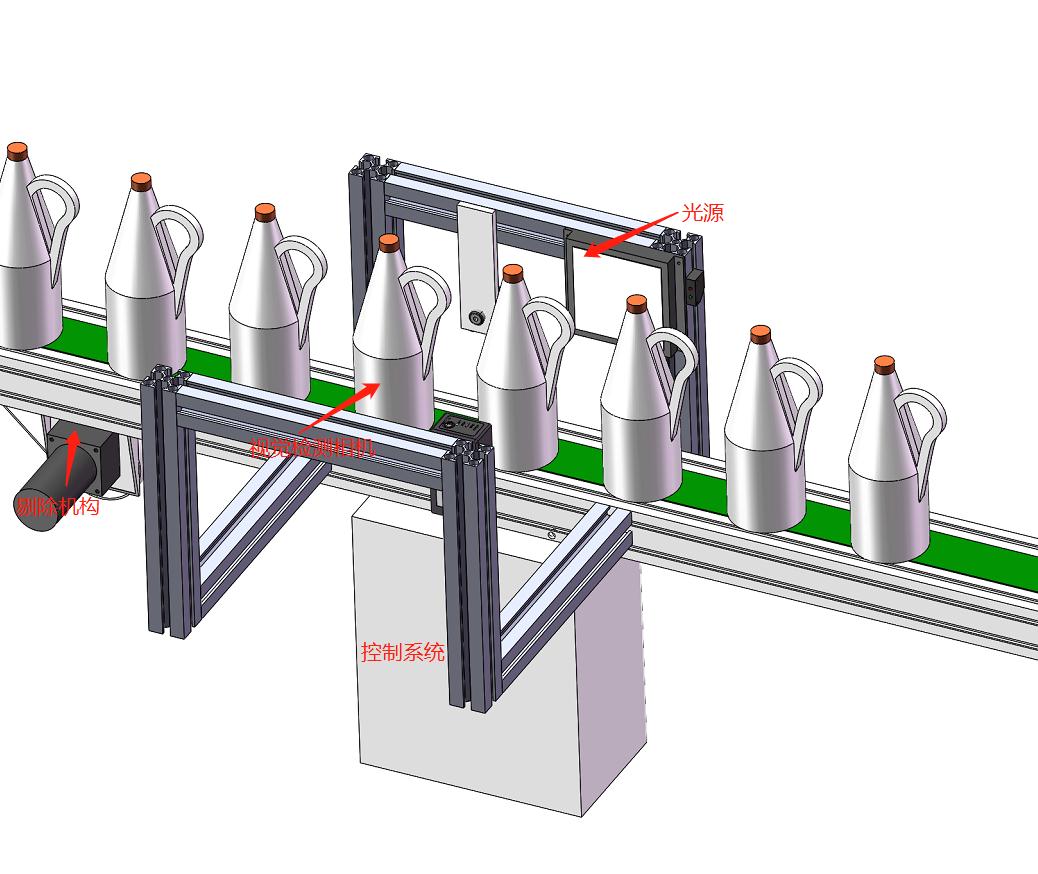 <b>视觉检测设备</b>
